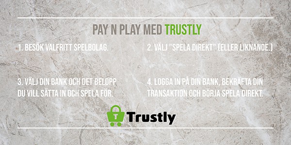 Pay n Play med Trustly