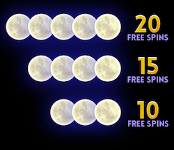 Free spins scatters