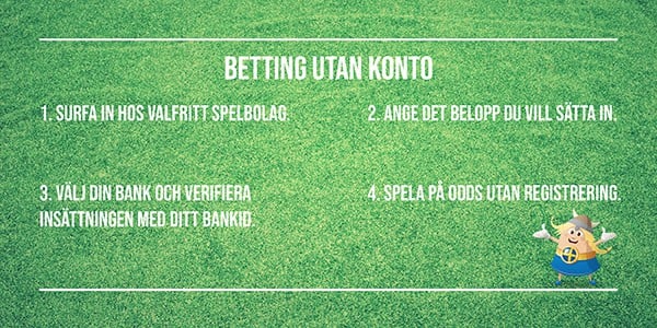 Betting utan konto