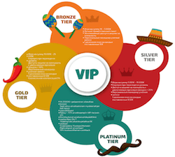 LaFiesta VIP program