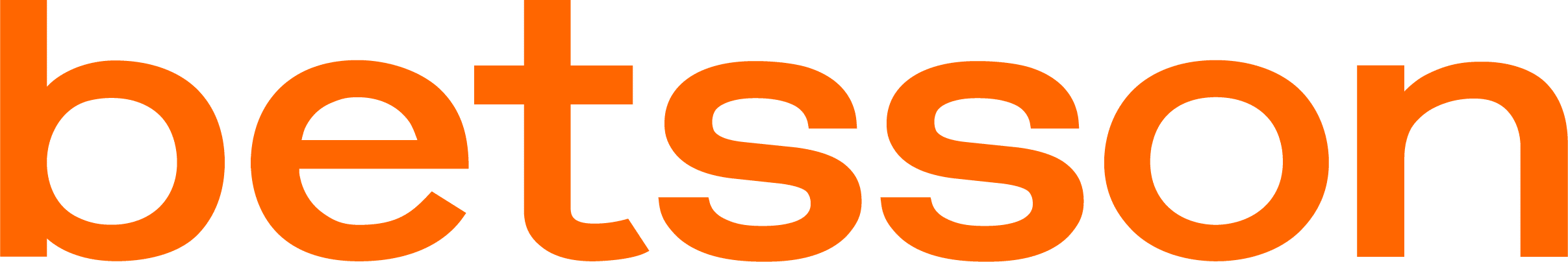 betsson logo